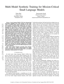 Multi-Model Synthetic Training for Mission-Critical Small Language Models
