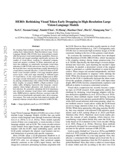 HERO: Rethinking Visual Token Early Dropping in High-Resolution Large Vision-Language Models