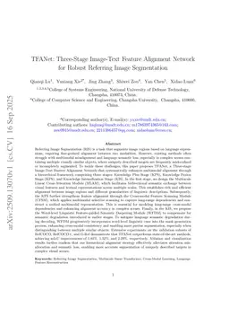 TFANet: Three-Stage Image-Text Feature Alignment Network for Robust Referring Image Segmentation