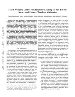 Model Predictive Control with Reference Learning for Soft Robotic Intracranial Pressure Waveform Modulation