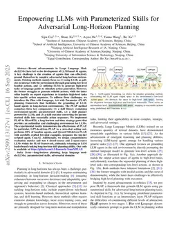 Empowering LLMs with Parameterized Skills for Adversarial Long-Horizon Planning