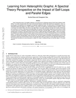 Learning from Heterophilic Graphs: A Spectral Theory Perspective on the Impact of Self-Loops and Parallel Edges
