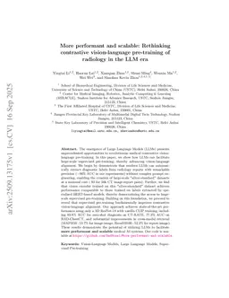 More performant and scalable: Rethinking contrastive vision-language pre-training of radiology in the LLM era
