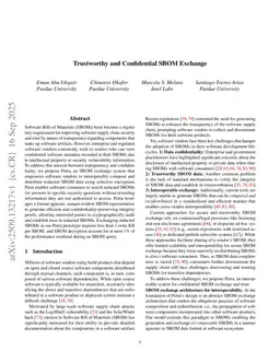 Trustworthy and Confidential SBOM Exchange