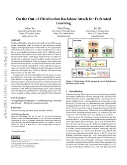 On the Out-of-Distribution Backdoor Attack for Federated Learning