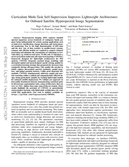 Curriculum Multi-Task Self-Supervision Improves Lightweight Architectures for Onboard Satellite Hyperspectral Image Segmentation