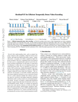 ResidualViT for Efficient Temporally Dense Video Encoding