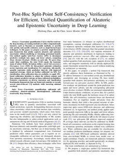 Post-Hoc Split-Point Self-Consistency Verification for Efficient, Unified Quantification of Aleatoric and Epistemic Uncertainty in Deep Learning
