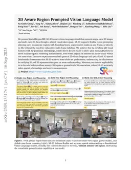 3D Aware Region Prompted Vision Language Model