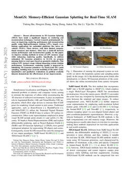 MemGS: Memory-Efficient Gaussian Splatting for Real-Time SLAM