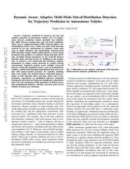 Dynamic Aware: Adaptive Multi-Mode Out-of-Distribution Detection for Trajectory Prediction in Autonomous Vehicles