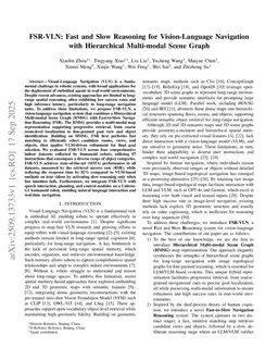 FSR-VLN: Fast and Slow Reasoning for Vision-Language Navigation with Hierarchical Multi-modal Scene Graph