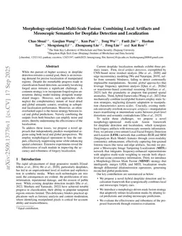 Morphology-optimized Multi-Scale Fusion: Combining Local Artifacts and Mesoscopic Semantics for Deepfake Detection and Localization