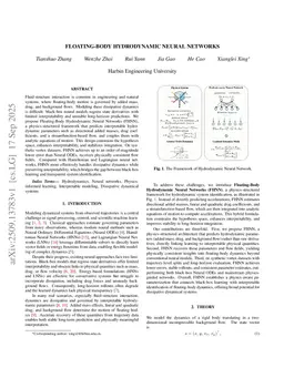 Floating-Body Hydrodynamic Neural Networks