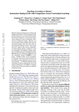 Teaching According to Talents! Instruction Tuning LLMs with Competence-Aware Curriculum Learning