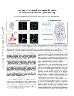 InterKey: Cross-modal Intersection Keypoints for Global Localization on OpenStreetMap