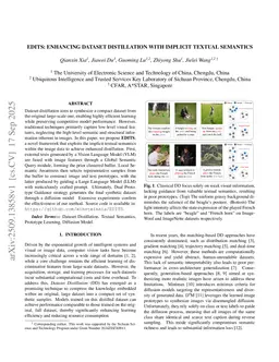 EDITS: Enhancing Dataset Distillation with Implicit Textual Semantics
