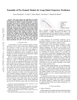 Ensemble of Pre-Trained Models for Long-Tailed Trajectory Prediction