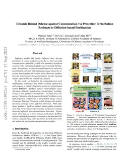 Towards Robust Defense against Customization via Protective Perturbation Resistant to Diffusion-based Purification