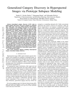 Generalized Category Discovery in Hyperspectral Images via Prototype Subspace Modeling