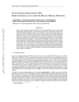 Uncovering Grounding IDs: How External Cues Shape Multimodal Binding