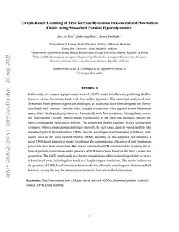 Graph-Based Learning of Free Surface Dynamics in Generalized Newtonian Fluids using Smoothed Particle Hydrodynamics