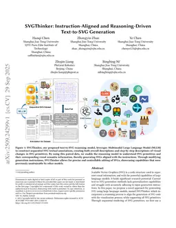 SVGThinker: Instruction-Aligned and Reasoning-Driven Text-to-SVG Generation