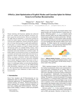 OMeGa: Joint Optimization of Explicit Meshes and Gaussian Splats for Robust Scene-Level Surface Reconstruction