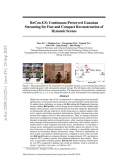 ReCon-GS: Continuum-Preserved Gaussian Streaming for Fast and Compact Reconstruction of Dynamic Scenes