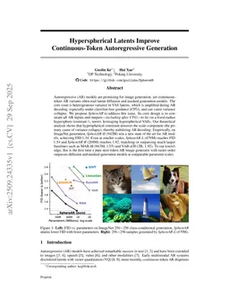 Hyperspherical Latents Improve Continuous-Token Autoregressive Generation