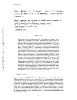 From Static to Dynamic: Adaptive Monte Carlo Search for Mathematical Process Supervision