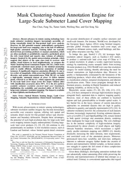 Mask Clustering-based Annotation Engine for Large-Scale Submeter Land Cover Mapping