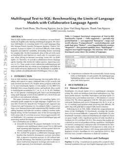 Multilingual Text-to-SQL: Benchmarking the Limits of Language Models with Collaborative Language Agents