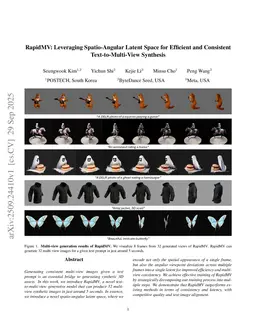 RapidMV: Leveraging Spatio-Angular Representations for Efficient and Consistent Text-to-Multi-View Synthesis