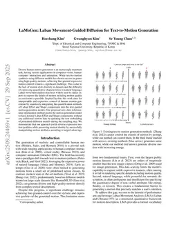 LaMoGen: Laban Movement-Guided Diffusion for Text-to-Motion Generation