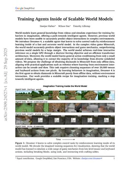 Training Agents Inside of Scalable World Models