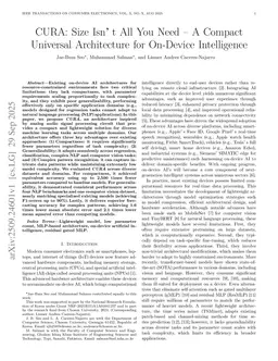 CURA: Size Isnt All You Need - A Compact Universal Architecture for On-Device Intelligence