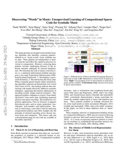 Discovering "Words" in Music: Unsupervised Learning of Compositional Sparse Code for Symbolic Music