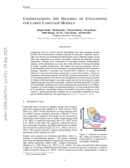 Understanding the Dilemma of Unlearning for Large Language Models