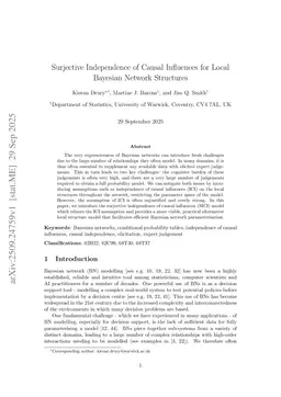 Surjective Independence of Causal Influences for Local Bayesian Network Structures
