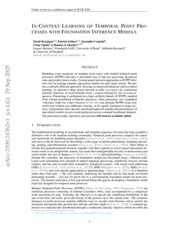 In-Context Learning of Temporal Point Processes with Foundation Inference Models