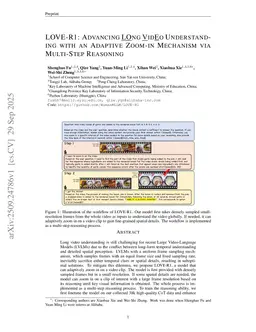 LOVE-R1: Advancing Long Video Understanding with an Adaptive Zoom-in Mechanism via Multi-Step Reasoning