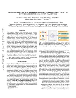 DiaCDM: Cognitive Diagnosis in Teacher-Student Dialogues using the Initiation-Response-Evaluation Framework