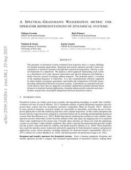 A Spectral-Grassmann Wasserstein metric for operator representations of dynamical systems