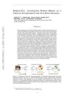 World-Env: Leveraging World Model as a Virtual Environment for VLA Post-Training
