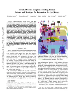 Social 3D Scene Graphs: Modeling Human Actions and Relations for Interactive Service Robots