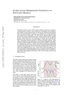 Score-based Membership Inference on Diffusion Models