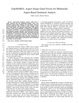 GateMABSA: Aspect-Image Gated Fusion for Multimodal Aspect-based Sentiment Analysis