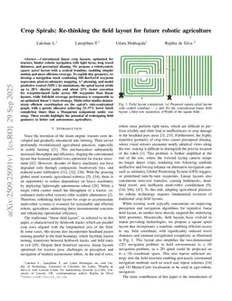 Crop Spirals: Re-thinking the field layout for future robotic agriculture
