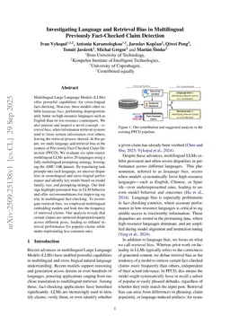 Investigating Language and Retrieval Bias in Multilingual Previously Fact-Checked Claim Detection